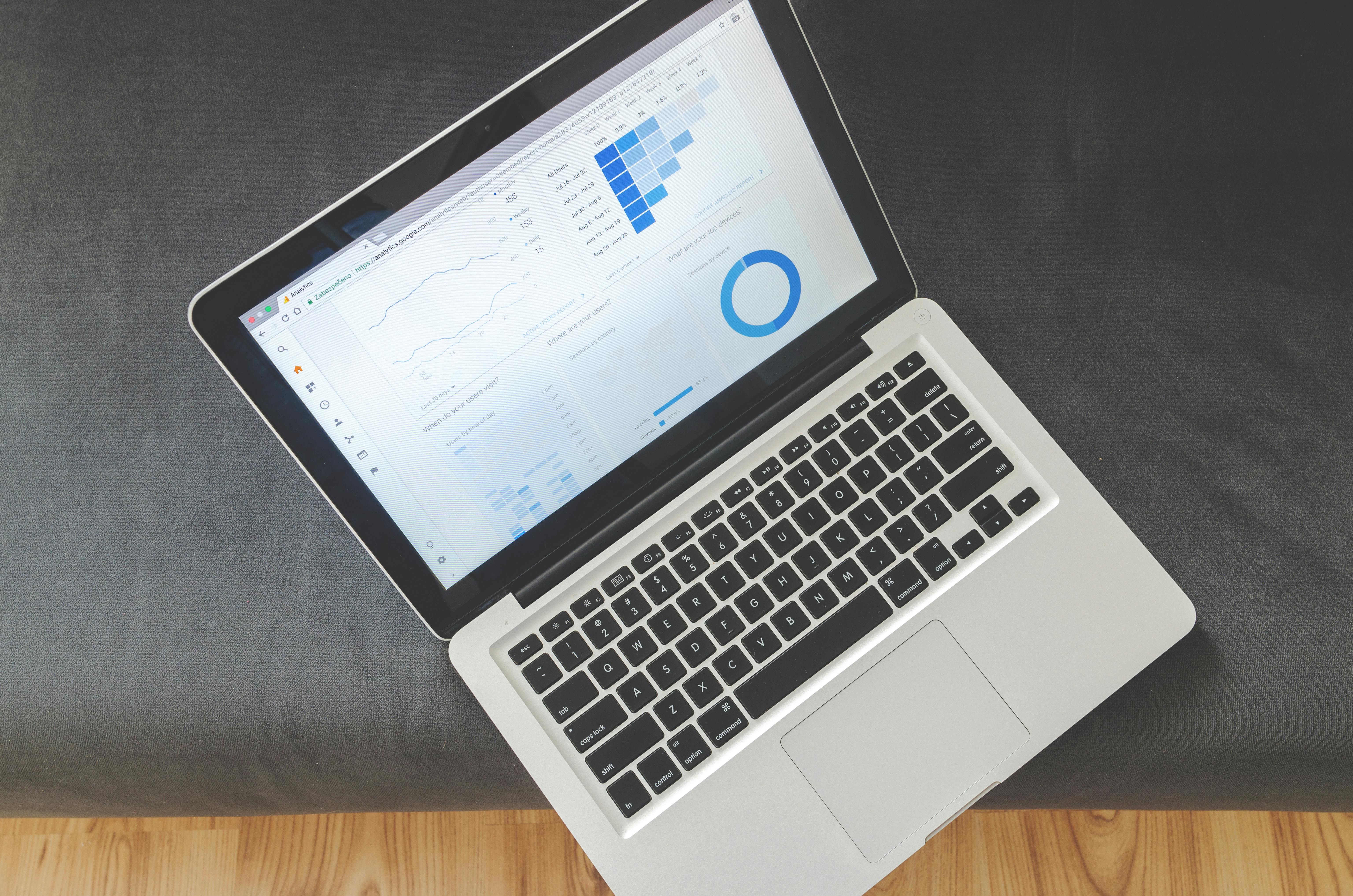 Predictive analytics dashboard showing lead scoring and intent signals - lead generation companies